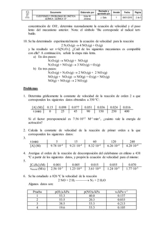 Documento Elaborado
por
Revisado
y
aprobado
por
Versión Fecha Página
CUESTIONES Y PROBLEMAS
DE CINÉTICA QUÍMICA -
QUÍMICA 12º
Víctor M.
Jiménez
J. Dpto. 1 09/01/2015 2 de 5
tBu+  tBu + H+
Si los datos indican que la velocidad de reacción es independiente de la
concentración de OH-, determina razonadamente la ecuación de velocidad y el paso
lento del mecanismo anterior. Nota: el símbolo tBu corresponde al radical tert-
butilo.
10. Se ha determinado experimentalmente la ecuación de velocidad para la reacción
2 N2O5(g)  4 NO2(g) + O2(g)
y ha resultado ser v=k[N2O5]. ¿Cuál de los siguientes mecanismos es compatible
con ella? A continuación, señale la etapa más lenta.
a) En dos pasos:
N2O5(g)  NO2(g) + NO3(g)
N2O5(g) + NO3(g)  3 NO2(g) + O2(g)
b) En tres pasos:
N2O5(g) + N2O5(g)  2 NO2(g) + 2 NO3(g)
NO2(g) + NO3(g)  NO(g) + O2(g) + NO2(g)
NO(g) + NO3(g)  2 NO2(g)
Problemas
1. Determina gráficamente la constante de velocidad de la reacción de orden 2 a que
corresponden los siguientes datos obtenidos a 350 ºC:
[A] (M) 0.15 0.098 0.077 0.051 0.036 0.024 0.016
t (min) 0 25 45 90 150 250 400
Si el factor preexponencial es 7.56·1012 M-1·min-1, ¿cuánto vale la energía de
activación?
2. Calcula la constante de velocidad de la reacción de primer orden a la que
corresponden los siguientes datos:
t (min) 5 15 60 120 240
[A] (M) 9.78·10-4 9.21·10-4 8.32·10-4 6.26·10-4 4.28·10-4
3. Averigua el orden de la reacción de descomposición del ciclobutano en etileno a 438
ºC a partir de los siguientes datos, y propón la ecuación de velocidad para el mismo:
[C4H8] (M) 0.001 0.005 0.015 0.055 0.070
vinicial (M/s) 2.56·10-7 1.23·10-6 3.61·10-6 1.24·10-5 1.77·10-5
4. Se ha estudiado a 826 ºC la velocidad de la reacción
2 NO + 2 H2  N2 + 2 H2O
Algunos datos son:
Prueba p(H2)0/kPa p(NO)0/kPa v0/kPa·s-1
1 53.3 40.0 0.137
 