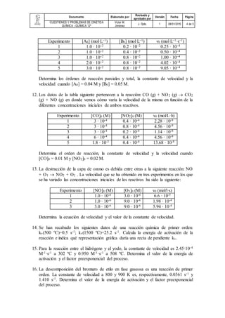 Documento Elaborado
por
Revisado
y
aprobado
por
Versión Fecha Página
CUESTIONES Y PROBLEMAS
DE CINÉTICA QUÍMICA -
QUÍMICA 12º
Víctor M.
Jiménez
J. Dpto. 1 09/01/2015 4 de 5
Determine: a) la ley de velocidad para la reacción, b) su constante de velocidad.
9. La velocidad para una reacción entre dos sustancia A y B viene dada por:
Experimento [A0] (mol·L–1) [B0] (mol·L–1) v0 (mol·L–1·s–1)
1 1.0 · 10–2 0.2 · 10–2 0.25 · 10–4
2 1.0 · 10–2 0.4 · 10–2 0.50 · 10–4
3 1.0 · 10–2 0.8 · 10–2 1.00 · 10–4
4 2.0 · 10–2 0.8 · 10–2 4.02 · 10–4
5 3.0 · 10–2 0.8 · 10–2 9.05 · 10–4
Determina los órdenes de reacción parciales y total, la constante de velocidad y la
velocidad cuando [A0] = 0.04 M y [B0] = 0.05 M.
10. Los datos de la tabla siguiente pertenecen a la reacción: CO (g) + NO2 (g)  CO2
(g) + NO (g) en donde vemos cómo varía la velocidad de la misma en función de la
diferentes concentraciones iniciales de ambos reactivos.
Experimento [CO]0 (M) [NO2]0 (M) v0 (mol/L·h)
1 3 · 10-4 0.4 · 10-4 2.28 · 10-8
2 3 · 10-4 0.8 · 10-4 4.56 · 10-8
3 3 · 10-4 0.2 · 10-4 1.14 · 10-8
4 6 · 10-4 0.4 · 10-4 4.56 · 10-8
5 1.8 · 10-3 0.4 · 10-4 13.68 · 10-8
Determina el orden de reacción, la constante de velocidad y la velocidad cuando
[CO]0 = 0.01 M y [NO2]0 = 0.02 M.
11. La destrucción de la capa de ozono es debida entre otras a la siguiente reacción: NO
+ O3  NO2 + O2 . La velocidad que se ha obtenido en tres experimentos en los que
se ha variado las concentraciones iniciales de los reactivos ha sido la siguiente:
Experimento [NO]0 (M) [O3]0 (M) v0 (mol/l·s)
1 1.0 · 10-6 3.0 · 10-6 6.6 · 10-5
2 1.0 · 10-6 9.0 · 10-6 1.98 · 10-4
3 3.0 · 10-6 9.0 · 10-6 5.94 · 10-4
Determina la ecuación de velocidad y el valor de la constante de velocidad.
12. Se han recabado los siguientes datos de una reacción química de primer orden:
kv(500 ºC)=0.5 s-1; kv(1500 ºC)=25.2 s-1. Calcula la energía de activación de la
reacción e indica qué representación gráfica daría una recta de pendiente kv.
13. Para la reacción entre el hidrógeno y el yodo, la constante de velocidad es 2.45·10-4
M-1·s-1 a 302 ºC y 0.950 M-1·s-1 a 508 ºC. Determina el valor de la energía de
activación y el factor preexponencial del proceso.
 