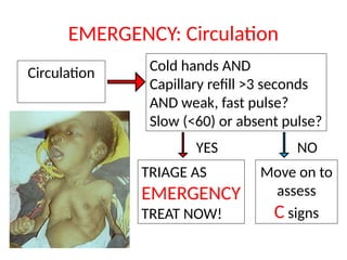 Emergency Triage Assessment & ManagementETAT[1].pptx