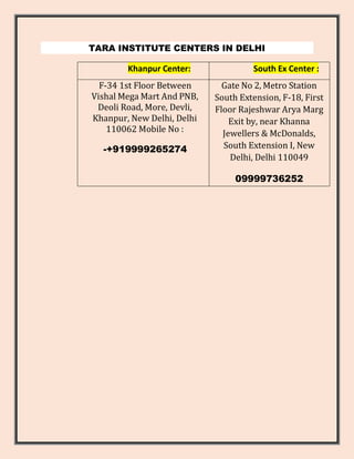 TARA INSTITUTE CENTERS IN DELHI
Khanpur Center: South Ex Center :
F-34 1st Floor Between
Vishal Mega Mart And PNB,
Deoli Road, More, Devli,
Khanpur, New Delhi, Delhi
110062 Mobile No :
-+919999265274
Gate No 2, Metro Station
South Extension, F-18, First
Floor Rajeshwar Arya Marg
Exit by, near Khanna
Jewellers & McDonalds,
South Extension I, New
Delhi, Delhi 110049
09999736252
 