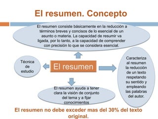 El resumen. Concepto
            El resumen consiste básicamente en la reducción a
              términos breves y concisos de lo esencial de un
               asunto o materia. La capacidad de resumir va
            ligada, por lo tanto, a la capacidad de comprender
                 con precisión lo que se considera esencial.


                                                              Caracteriza
  Técnica                                                     al resumen
    de                                                       la reducción
  estudio                                                     de un texto
                                                              respetando
                                                             su sentido y
                     El resumen ayuda a tener                 empleando
                     clara la visión de conjunto             las palabras
                          del tema y a fijar                   del autor.
                            conocimientos

El resumen no debe exceder mas del 30% del texto
                    original.
 