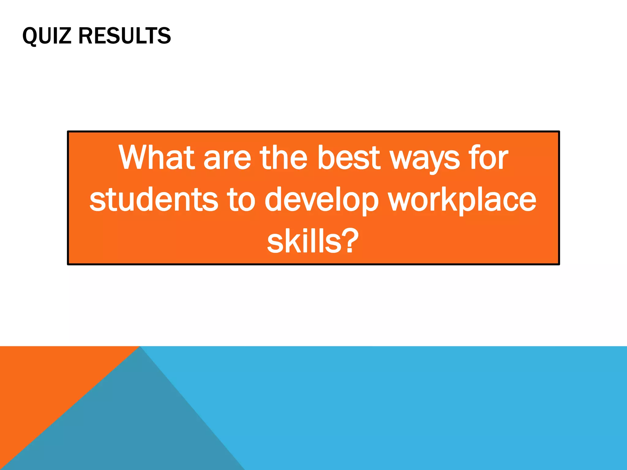 QUIZ RESULTS
What are the best ways for
students to develop workplace
skills?
 