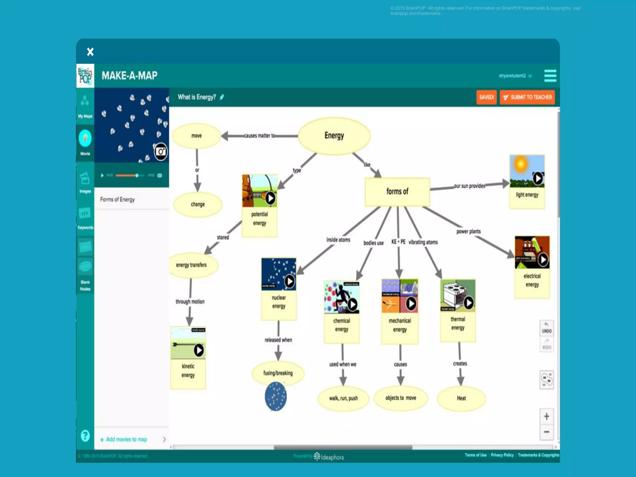© 2015 BrainPOP. All rights reserved. For information on BrainPOP trademarks & copyrights, visit
brainpop.com/trademarks.
 