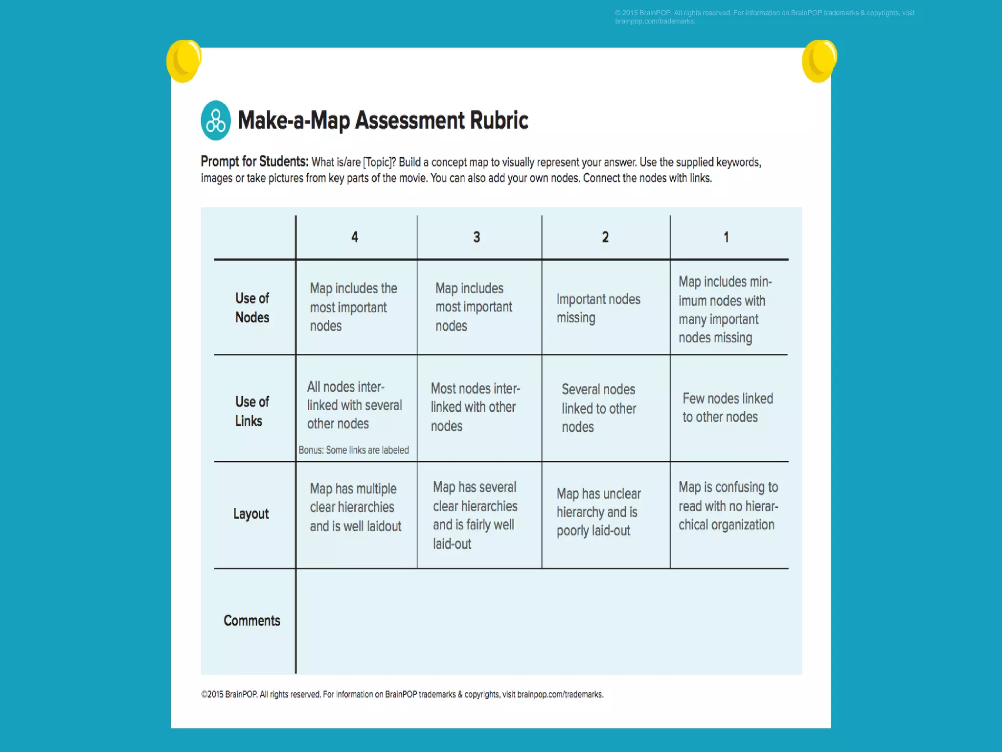 © 2015 BrainPOP. All rights reserved. For information on BrainPOP trademarks & copyrights, visit
brainpop.com/trademarks.
 