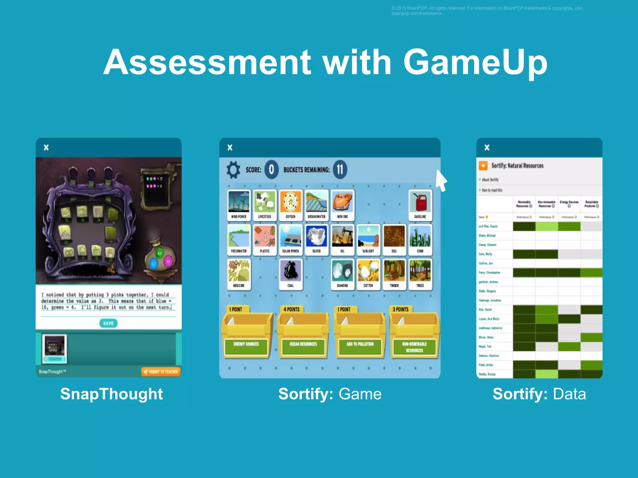 SnapThought
© 2015 BrainPOP. All rights reserved. For information on BrainPOP trademarks & copyrights, visit
brainpop.com/trademarks.
Sortify: Game
Assessment with GameUp
Sortify: Data
 