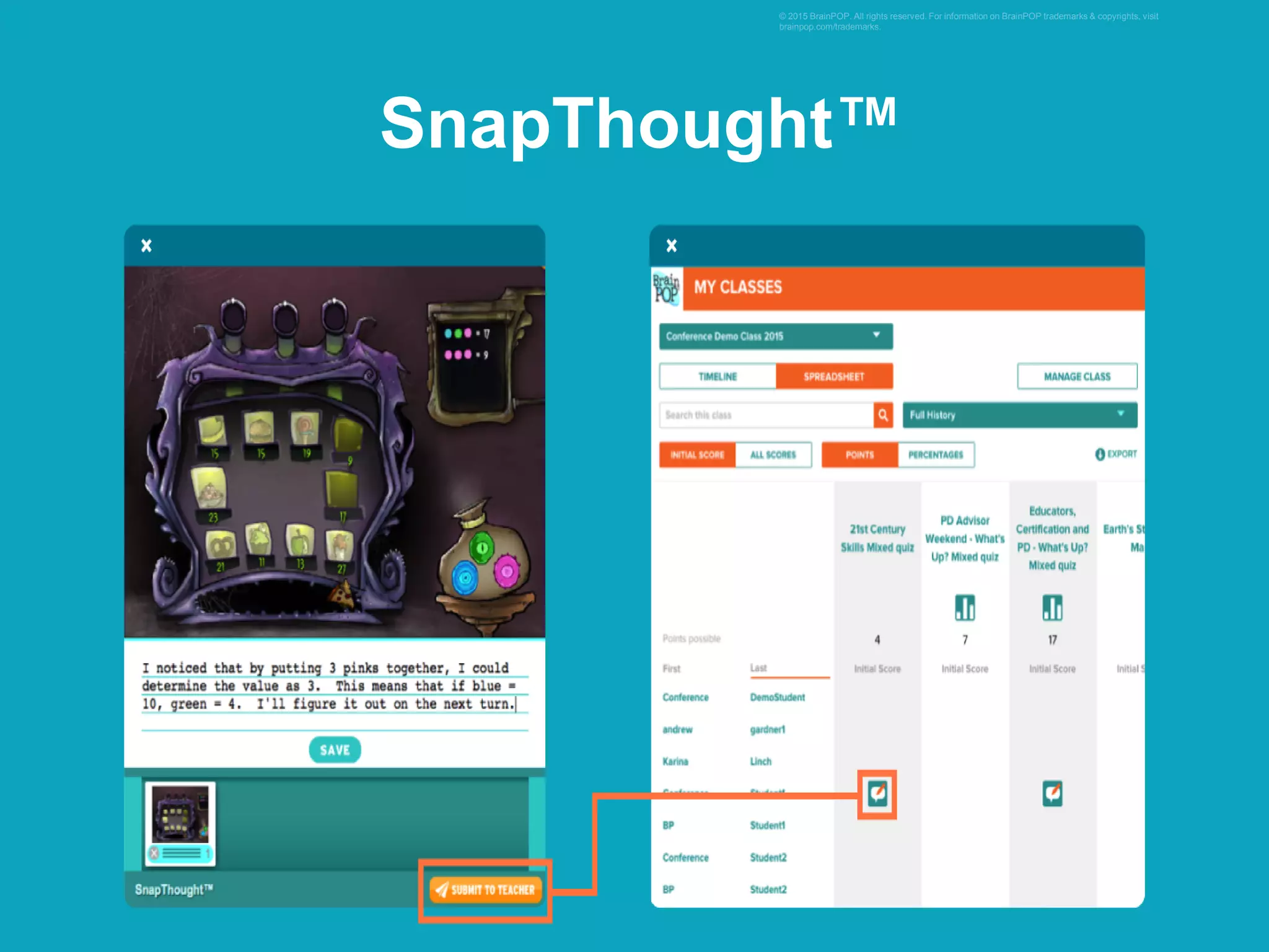 © 2015 BrainPOP. All rights reserved. For information on BrainPOP trademarks & copyrights, visit
brainpop.com/trademarks.
SnapThought™
 