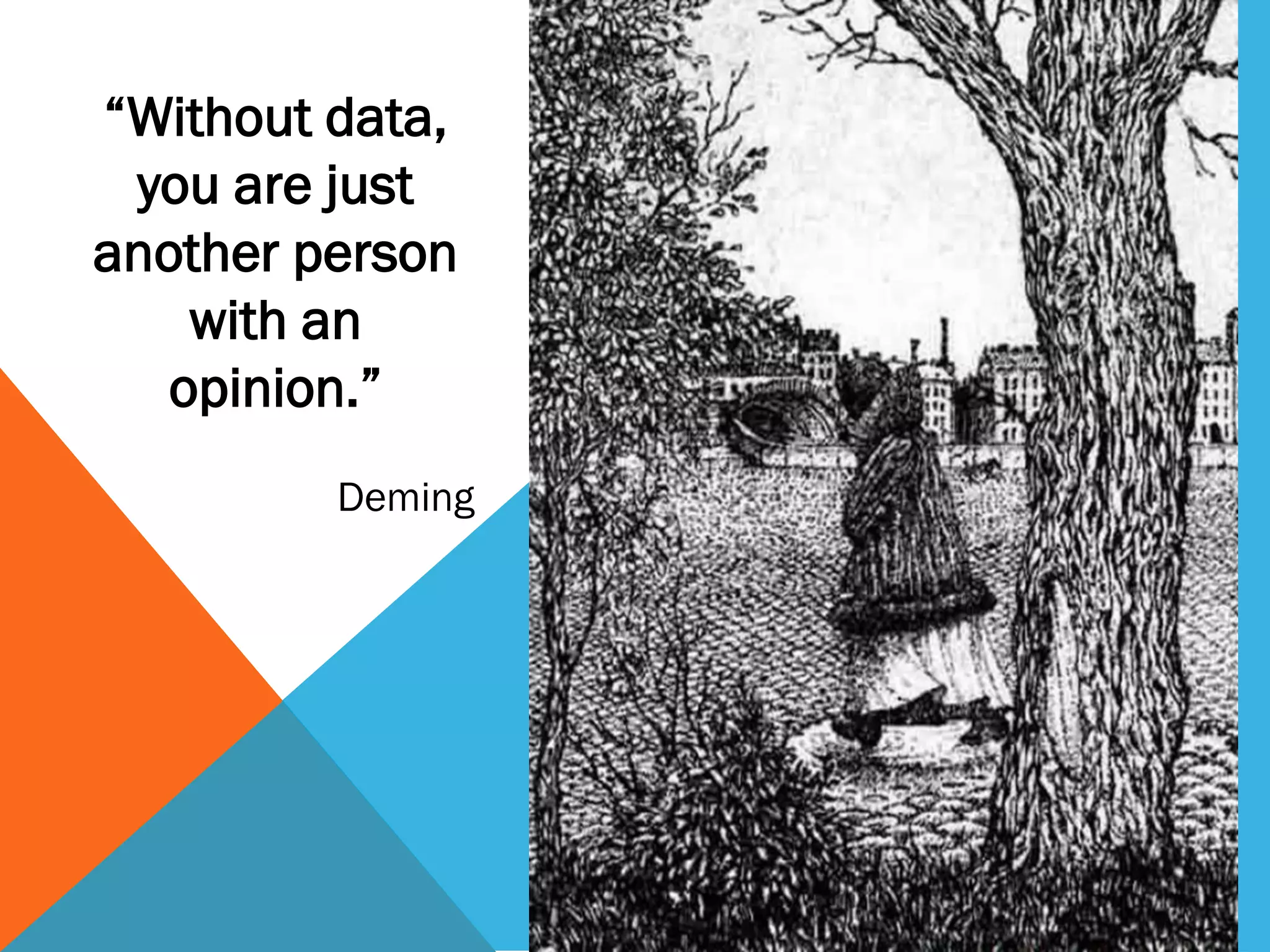 “Without data,
you are just
another person
with an
opinion.”
Deming
 