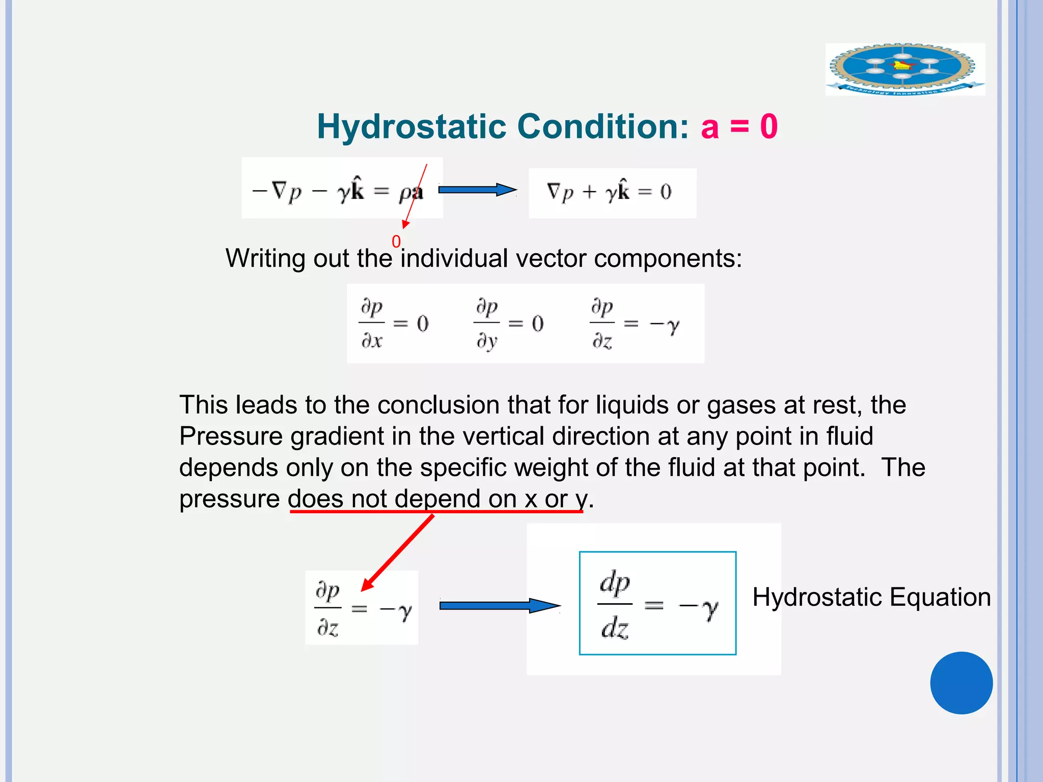 Hydrostatic Condition: a = 0
0
Writing out the individual vector components:
This leads to the conclusion that for liquids or gases at rest, the
Pressure gradient in the vertical direction at any point in fluid
depends only on the specific weight of the fluid at that point. The
pressure does not depend on x or y.
Hydrostatic Equation
 