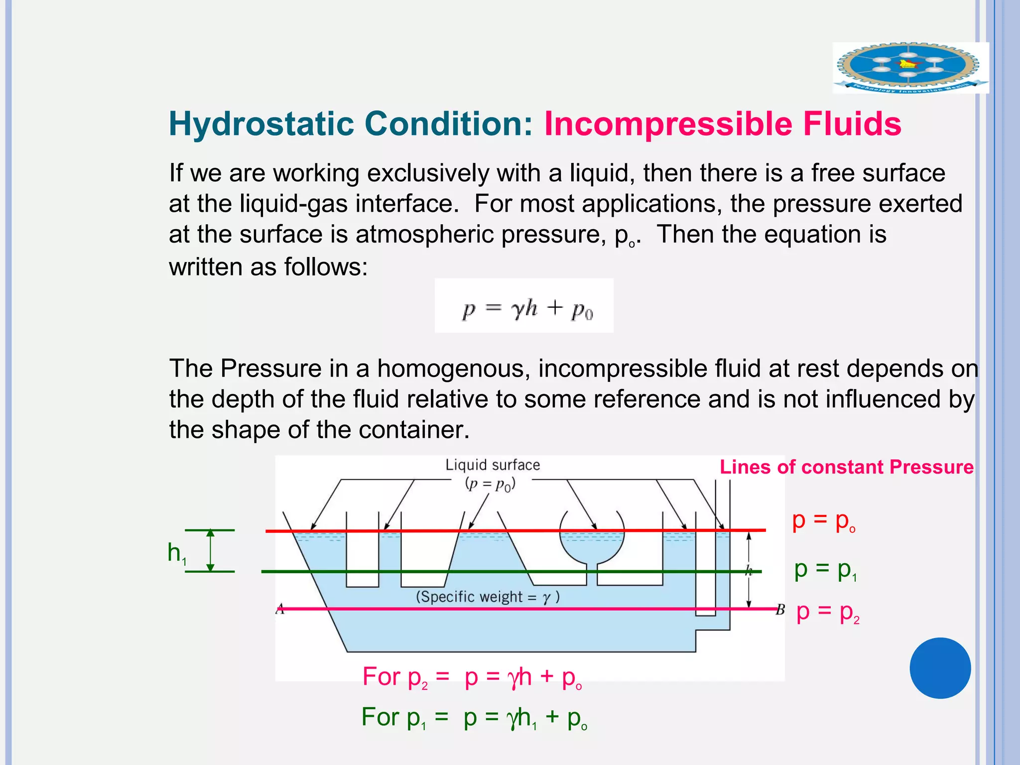 Hydrostatic Condition: Incompressible Fluids
If we are working exclusively with a liquid, then there is a free surface
at the liquid-gas interface. For most applications, the pressure exerted
at the surface is atmospheric pressure, po. Then the equation is
written as follows:
The Pressure in a homogenous, incompressible fluid at rest depends on
the depth of the fluid relative to some reference and is not influenced by
the shape of the container.
p = po
p = p1
p = p2
Lines of constant Pressure
For p2 = p = γh + po
h1
For p1 = p = γh1 + po
 