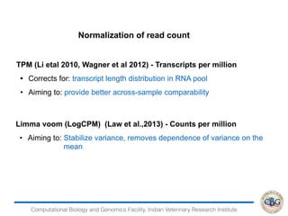 Computational Biology and Genomics Facility, Indian Veterinary Research Institute
Normalization of read count
Limma voom (LogCPM) (Law et al.,2013) - Counts per million
• Aiming to: Stabilize variance, removes dependence of variance on the
mean
TPM (Li etal 2010, Wagner et al 2012) - Transcripts per million
• Corrects for: transcript length distribution in RNA pool
• Aiming to: provide better across-sample comparability
 
