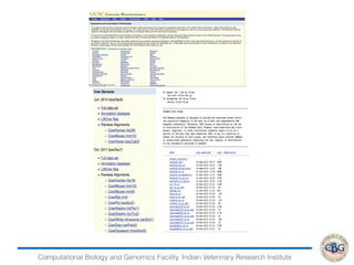 Computational Biology and Genomics Facility, Indian Veterinary Research Institute
 