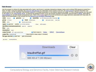 Computational Biology and Genomics Facility, Indian Veterinary Research Institute
 