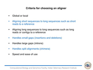 Computational Biology and Genomics Facility, Indian Veterinary Research Institute
Criteria for choosing an aligner
• Global or local
• Aligning short sequences to long sequences such as short
reads to a reference
• Aligning long sequences to long sequences such as long
reads or contigs to a reference
• Handles small gaps (insertions and deletions)
• Handles large gaps (introns)
• Handles split alignments (chimera)
• Speed and ease of use
 