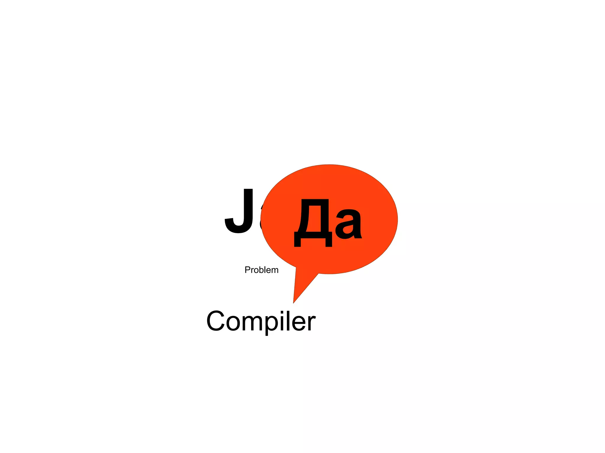 Java Compiler Problem 