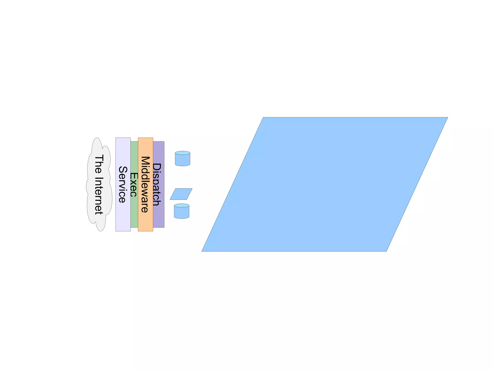 (spouse !=  null  ?  &quot; married to &quot;  + spouse.getFirstName() +  &quot;.&quot;  :  &quot;.&quot; );  }  }  