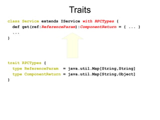 Functional Programming 