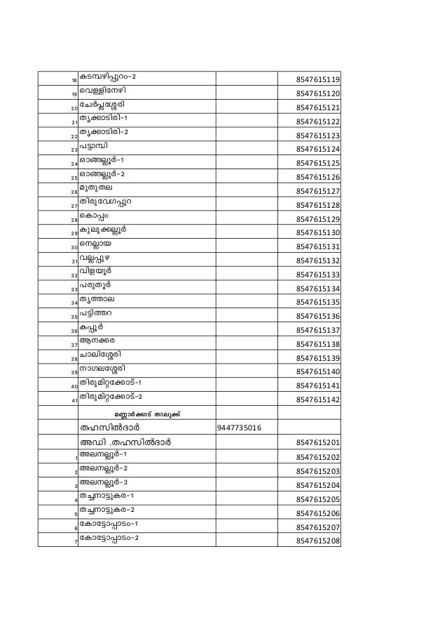 Phone number of Village Officers, Kerala
