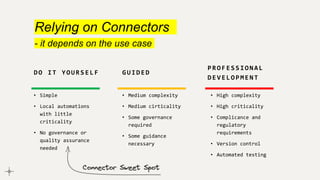 Relying on Connectors
- it depends on the use case
DO IT YOURSELF
• Simple
• Local automations
with little
criticality
• No governance or
quality assurance
needed
GUIDED
• Medium complexity
• Medium cirticality
• Some governance
required
• Some guidance
necessary
PROFESSIONAL
DEVELOPMENT
• High complexity
• High criticality
• Complicance and
regulatory
requirements
• Version control
• Automated testing
 
