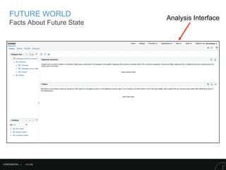 11/1/16
FUTURE WORLD
Facts About Future State
CONFIDENTIAL |
Analysis Interface
 