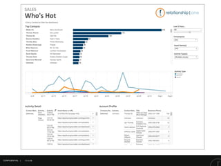 11/1/16CONFIDENTIAL |
 