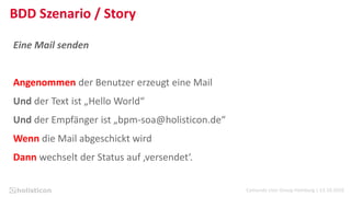 Camunda User Group Hamburg | 13.10.2016
BDD Szenario / Story
Eine Mail senden
Angenommen der Benutzer erzeugt eine Mail
Und der Text ist „Hello World“
Und der Empfänger ist „bpm-soa@holisticon.de“
Wenn die Mail abgeschickt wird
Dann wechselt der Status auf ‚versendet‘.
 
