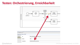 Camunda User Group Hamburg | 13.10.2016
Testen: Orchestrierung, Erreichbarkeit
 