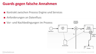 Camunda User Group Hamburg | 13.10.2016
Guards gegen falsche Annahmen
■ Kontrakt zwischen Process Engine und Services
■ Anforderungen an Datenfluss
■ Vor- und Nachbedingungen im Prozess
 