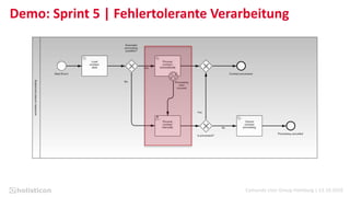Camunda User Group Hamburg | 13.10.2016
Demo: Sprint 5 | Fehlertolerante Verarbeitung
 