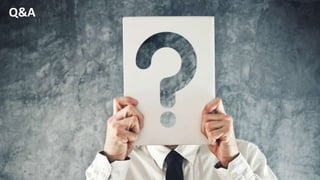 Q&A
 