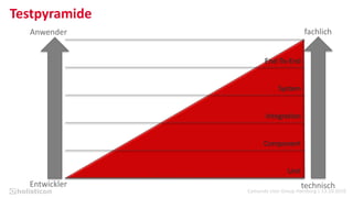 Camunda User Group Hamburg | 13.10.2016
Testpyramide
Entwickler
Anwender
technisch
fachlich
End-To-End
Integration
System
Component
Unit
 