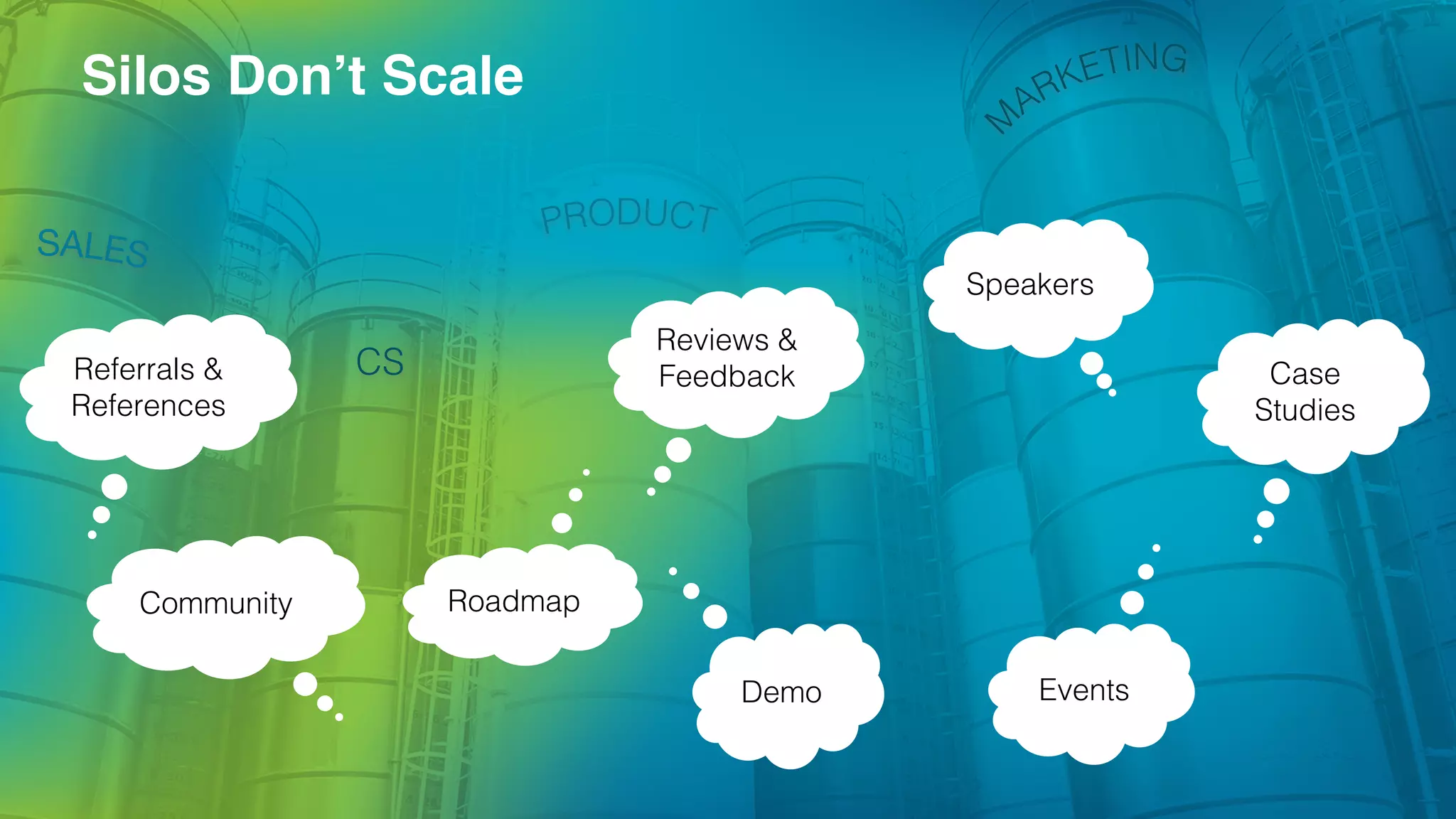 Silos Don’t Scale
Case
Studies
Speakers
Reviews &
FeedbackReferrals &
References
Community
Demo Events
Roadmap
 