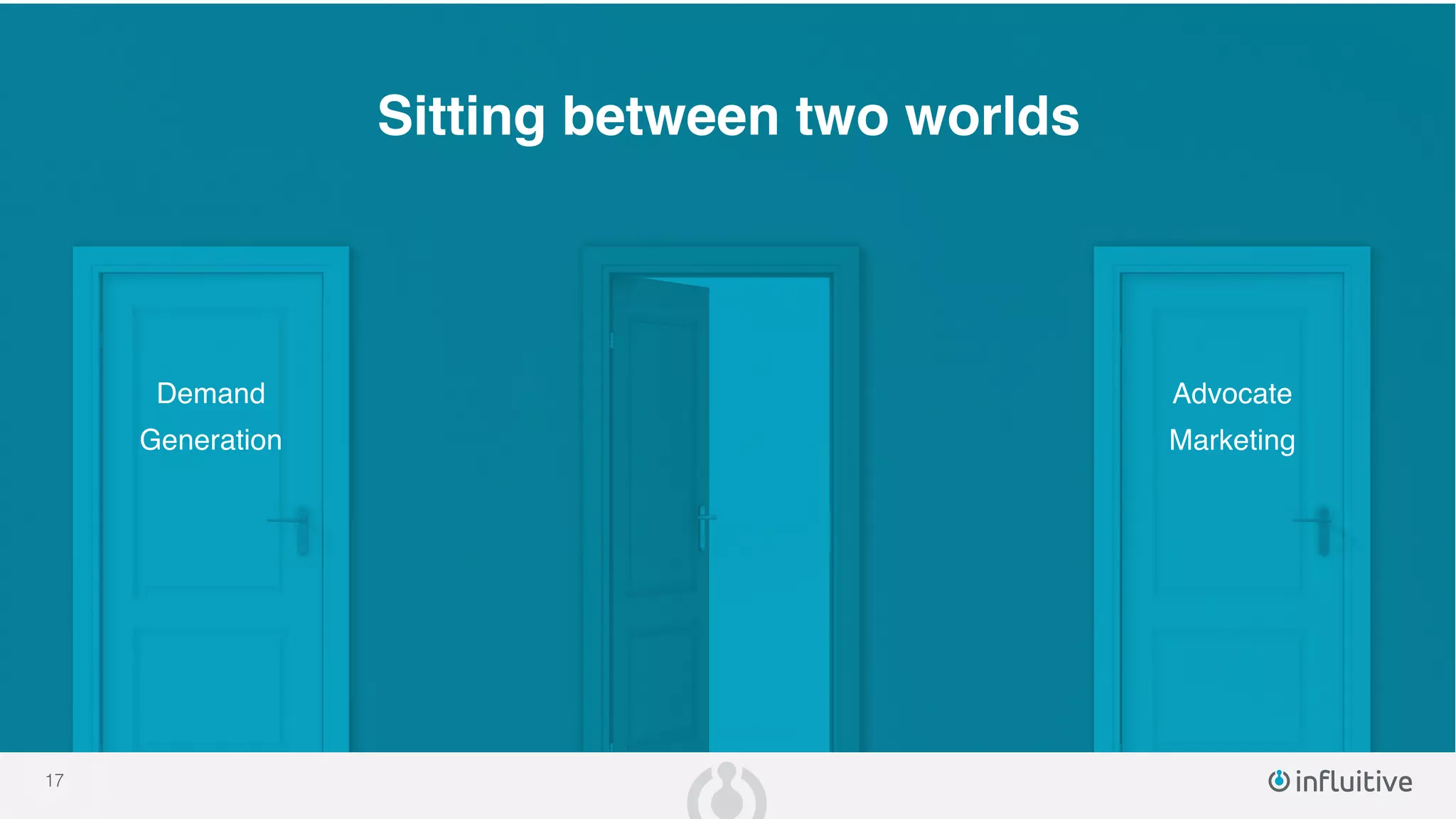 Sitting between two worlds
17
Demand
Generation
Advocate
Marketing
 