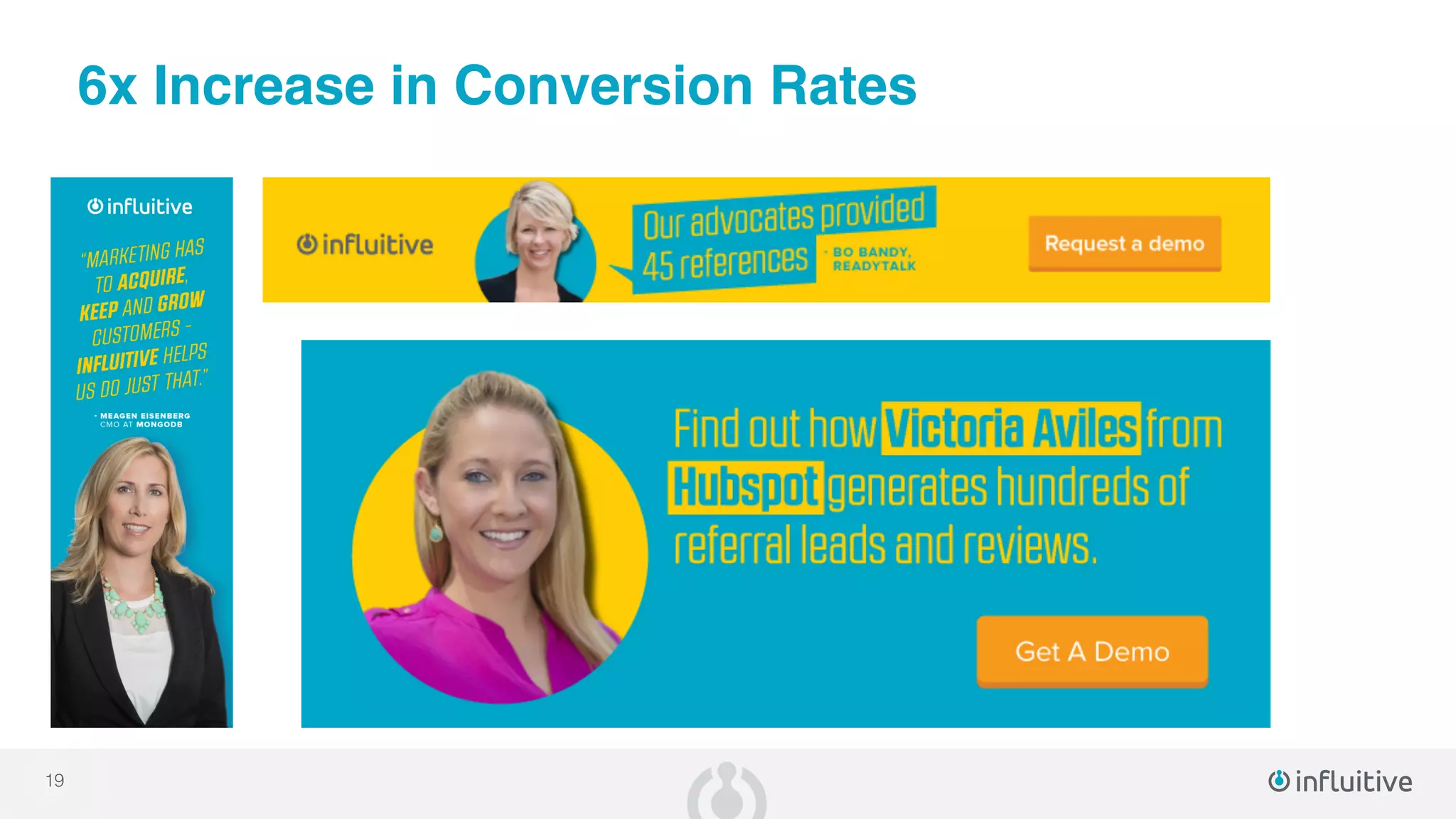 19
6x Increase in Conversion Rates
 