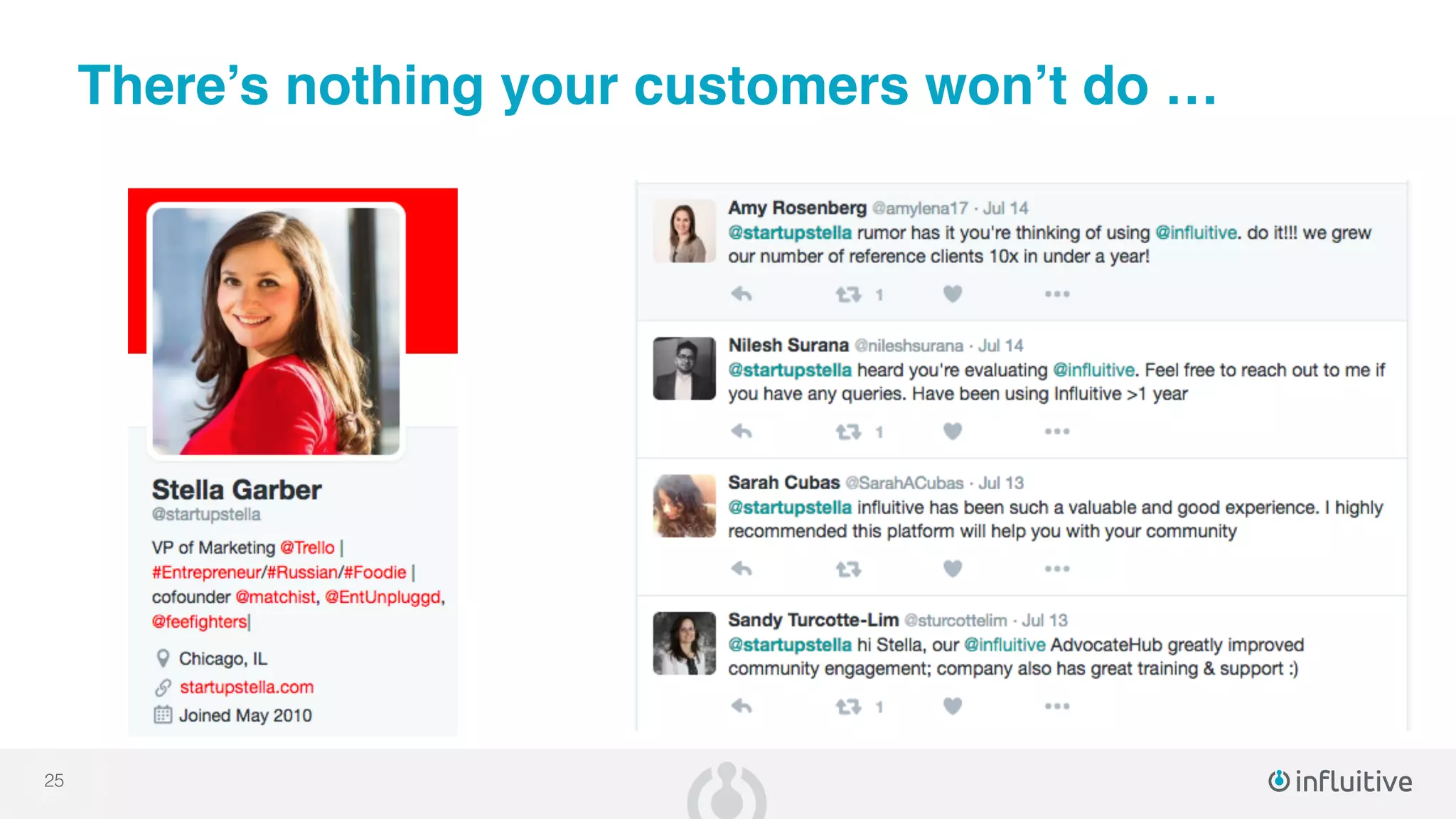 There’s nothing your customers won’t do …
25
 