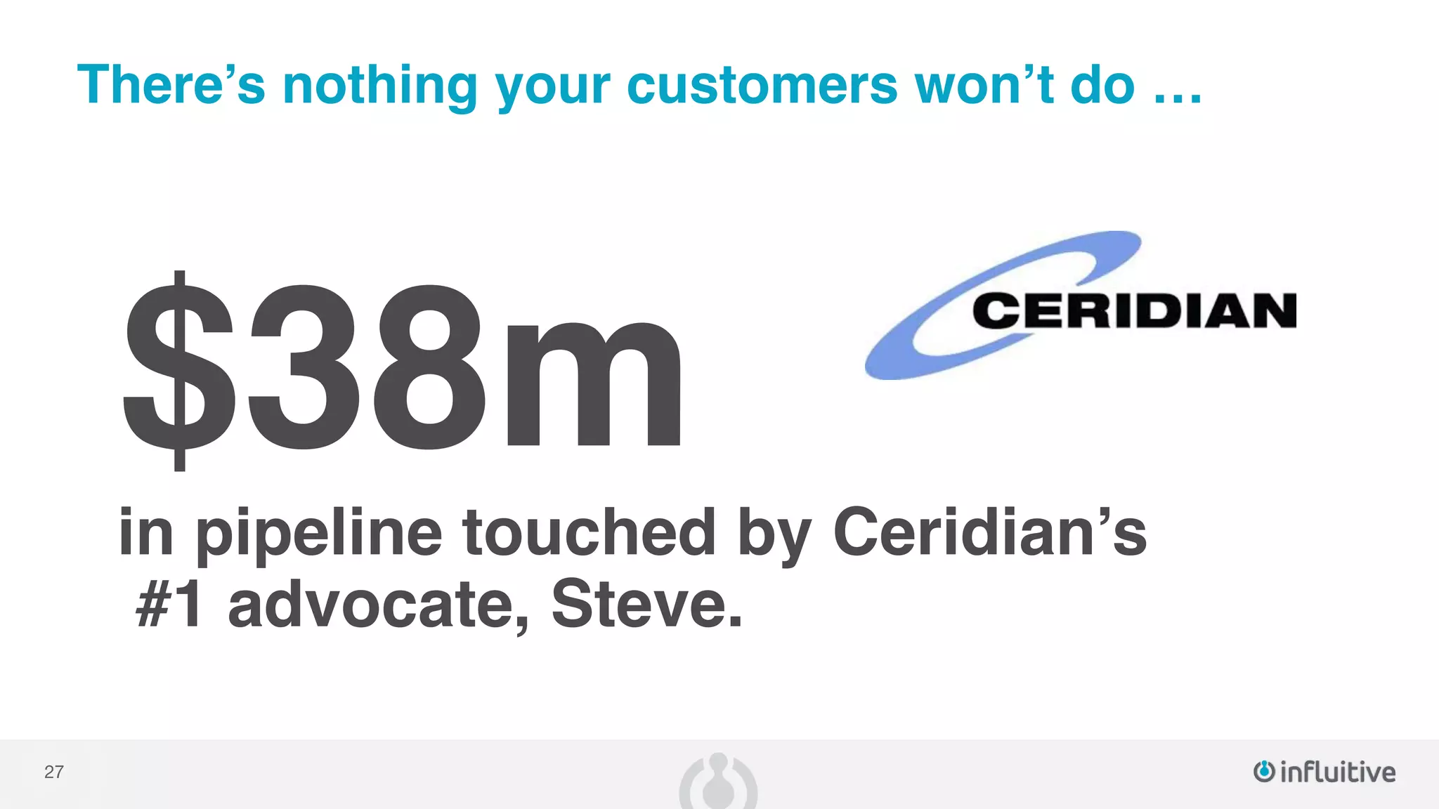 $38min pipeline touched by Ceridian’s
#1 advocate, Steve.
27
There’s nothing your customers won’t do …
 