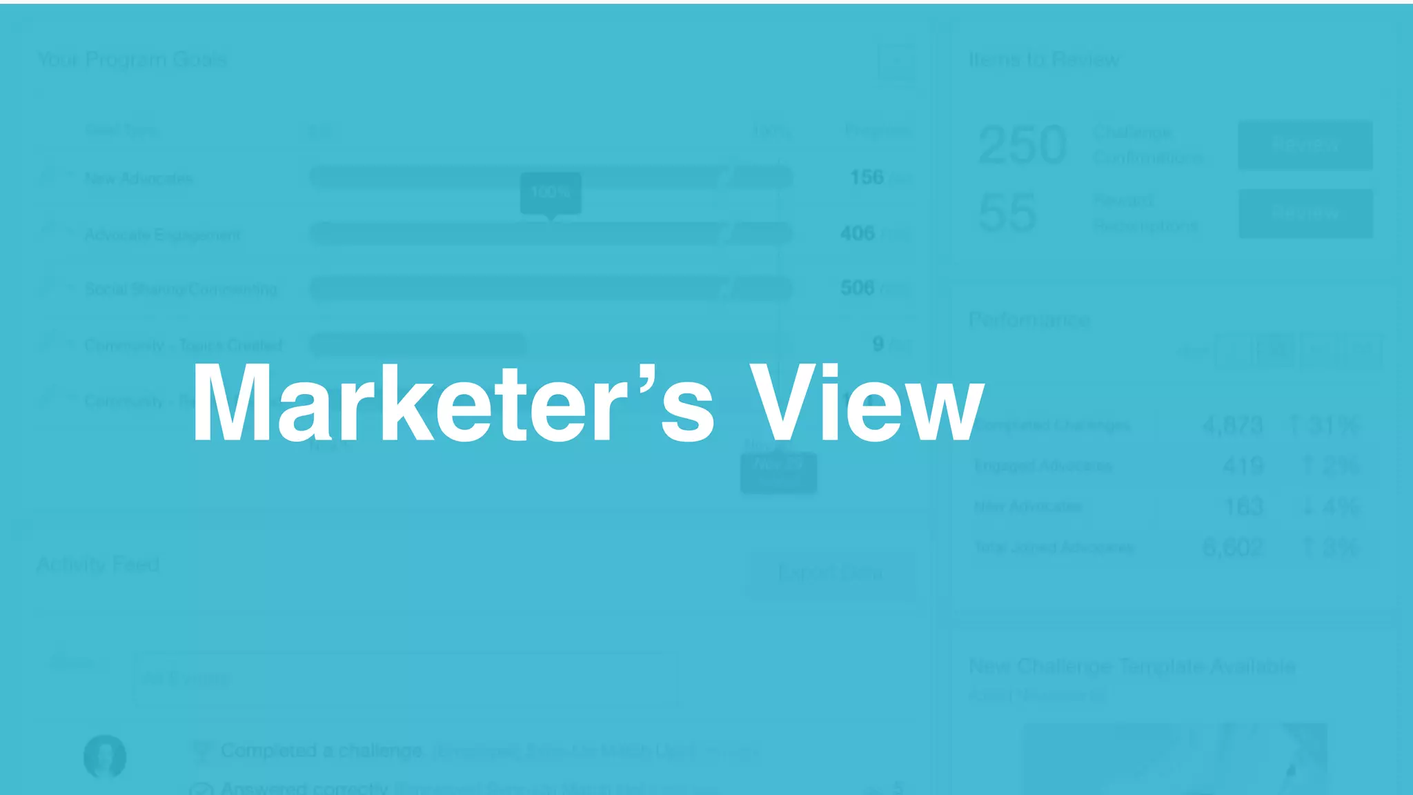 Marketer’s View
 