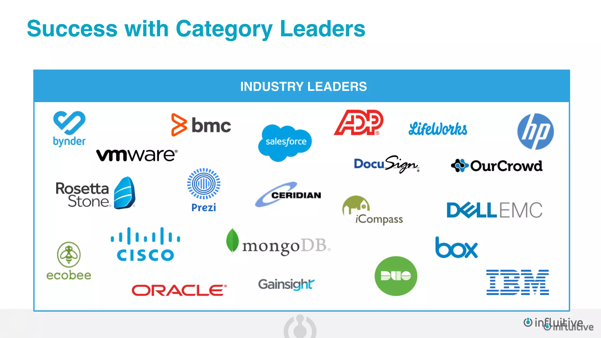 Success with Category Leaders
INDUSTRY LEADERS
 