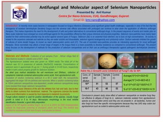 Antifungal and Molecular aspect of Selenium Nanoparticles
                                                                                Presented By: Anil Kumar
                                                                  Centre for Nano-Sciences, CUG, Gandhinagar, Gujarat.
                                                                              Email ID: kmr.nano@yahoo.com
Introduction: In recently more cases become in newspapers focused on fungus infections (Diseases) pose significant global health challenges, especially in view of the fact that the
emergence of resistant dermitophyte (keratins) fungus and the adverse side effects associated with prolonged use continue to slow down the application of effective antifungal
therapies. This makes imperative the need for the development of safe and potent alternatives to conventional antifungal drugs. In the present sequence of events and master plan on
Nano scale materials have emerged as novel antifungal agents for the possibilities offered by their unique chemical and physical properties. Selenium nano-particles have mainly been
studied for their antimicrobial potential may be active against several types of Fungus. Selenium (Se) is an essential trace element, but is toxic at high concentrations. Its toxicity is
related to the oxyanions selenate and selenite as they are water soluble and bioavailable, selenium against teratogenicity and cytotoxicity action. Sodium selenate inhibited the growth
of cultures of some keratin fungus. its known as reach selenocystein amino acid (21). The use of nonmetal nano-particles provides an interesting opportunity for novel antifungal
therapies. Since nonmetals may attack a broad range of targets in the fungus there is a lower possibility to develop resistance as compared to conventional antifungal. The present
study focuses on the development of methods for the production of selenium nanoparticles and on their use as antifungus therapeutics against pathogenic dermitophyte (keratins)
fungus.

Materials and Methods :Collection of soil samples From Athner village field of
Betul Districts located in vidarbh zone of M.P., India.
The Agrobacterium isolated were also grown on YEMA media The initial pH of the
medium was 6.5 in prasences of selenite (Na2SeO3) materials. Concentrations of
selenium were in approximate 20 µg mL−1. During growth in 2 4-48 hours, respectively
trasfer in both culture properly growth for Selenium Isolation.
                                                                                              Table No.1 Growth zone inhibited of Fungi’s By Se NP:
the alkali lysis method destabilize the cell membrane and DNAses., collection of
cytoplasmic materials contained selenocystien amino acids from agrobacterium cells              Conc. of     Sample     Sample      Control       Average(10-6)=51+53/2=52
incubation of solution containing selenium in a 90 C water bath, the nanoparticles              serial       (a)        (b)         (c)
aggregated into larger 100 nm particles and nanorods. When a solution containing below          dilution                                          Average(10-7)=43+48/2=45.5
to 100nm selenium nanoparticles size-dependent, smaller selenium nanoparticles being               10-6         51         53           57
more resistant than larger selenium nanoparticles
                                                                                                                                                  % of 10-6=(57-52)*100/57=5.77
Dermitophytes cause infections of the skin like athletes foot, hair and nails, due to their       10-7          43         48           53        % of 10-7=(53-45.5)*100/53=14.15
ability to obtain nutrients from keratinized material. The organisms colonize the keratin
tissues and inflammation is caused by host response to metabolic by-products.
                                                                                               Conclusion:in present study show effect of selenium nanoparticle on keratine fungi they
Fungal culture medium is used for positive identification of the species. Usually fungal
                                                                                               not effective to alltypes of fungi its is selenium materials isolated from agrobacterium
growth is noted in 5 to 14 days. Microscopic morphology is the most reliable
                                                                                               species as selenocystien amino acid they are not presente in all bacterilas, humen and
identification character, a good slide preparation
                                                                                               also fungi but have few specific microorganisms because they has UAG stop codon but
Aspect of Se NP against keratine fungi’s by Lin et al (2001) for DNA minipreparation
                                                                                               agrobacterium such as coded to selenocystien amino acid,
suitable for large-scale screening of transgenic plants and fungi. The method was
modified for extraction of DNA from Fungi’s and adopted as follows:
 