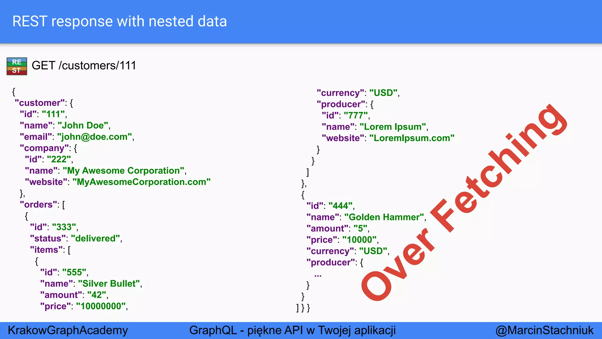 GraphQL - Piękne API w Twojej Aplikacji - KrakowGraphAcademy