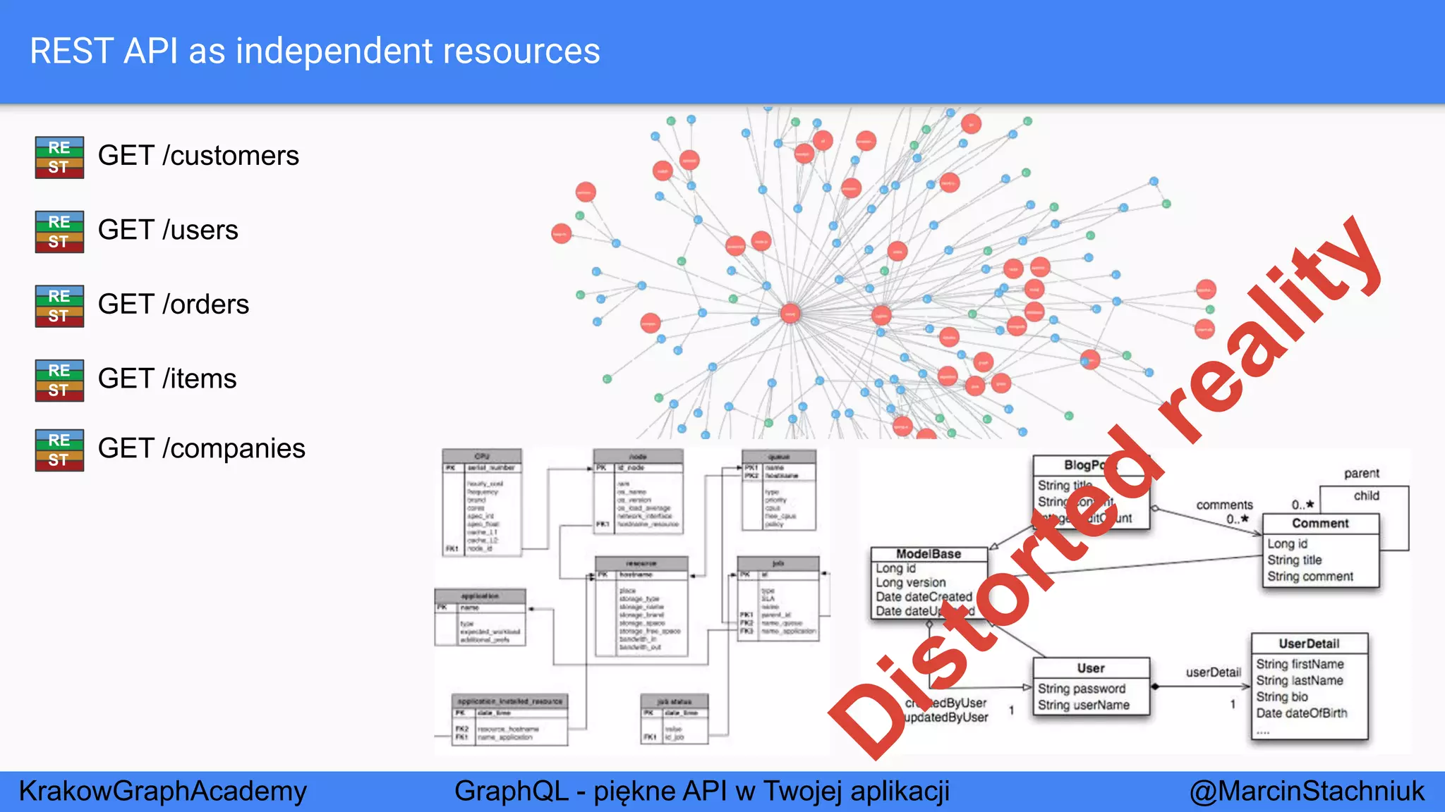 GraphQL - Piękne API w Twojej Aplikacji - KrakowGraphAcademy