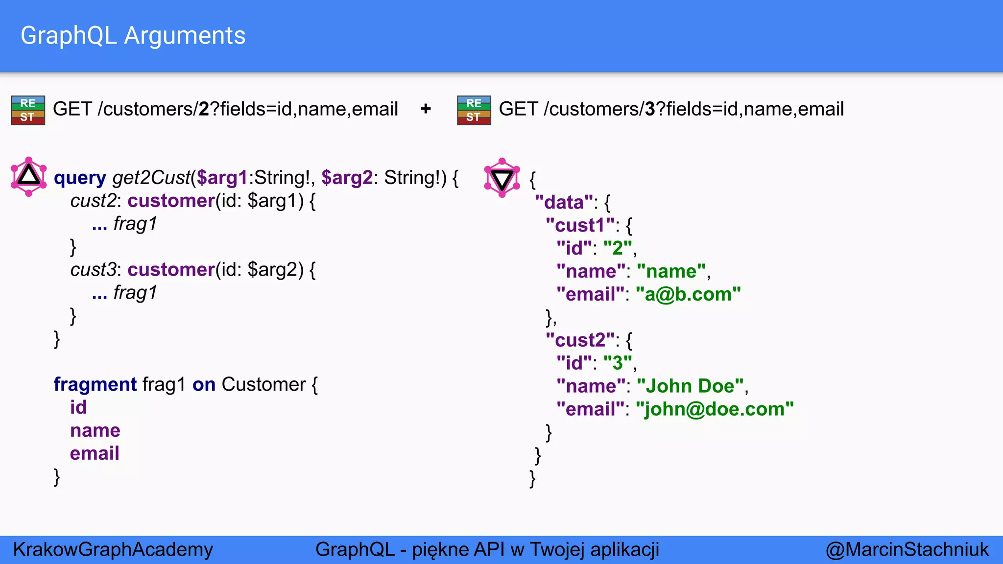GraphQL - Piękne API w Twojej Aplikacji - KrakowGraphAcademy