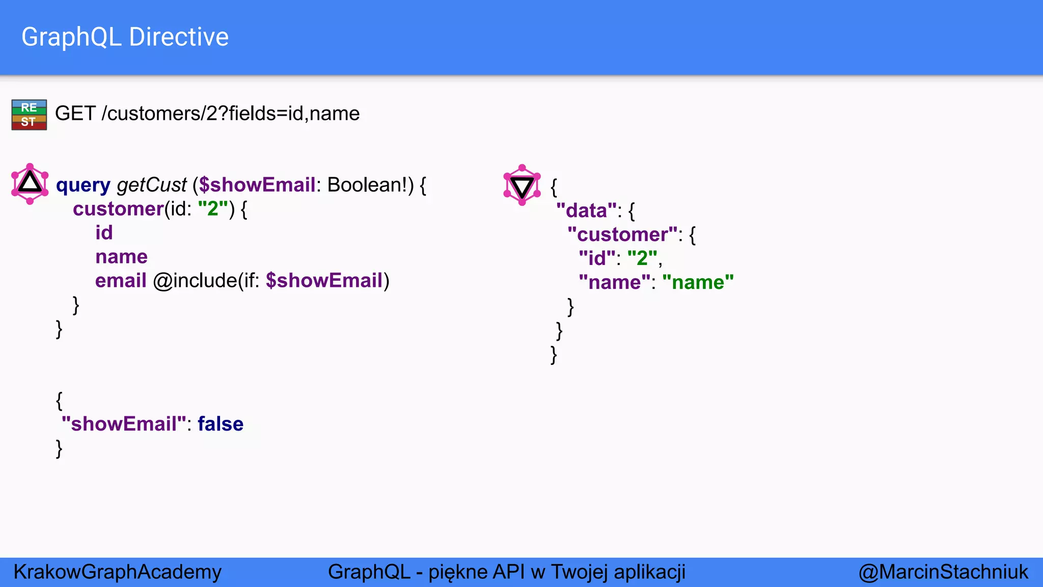 GraphQL - Piękne API w Twojej Aplikacji - KrakowGraphAcademy