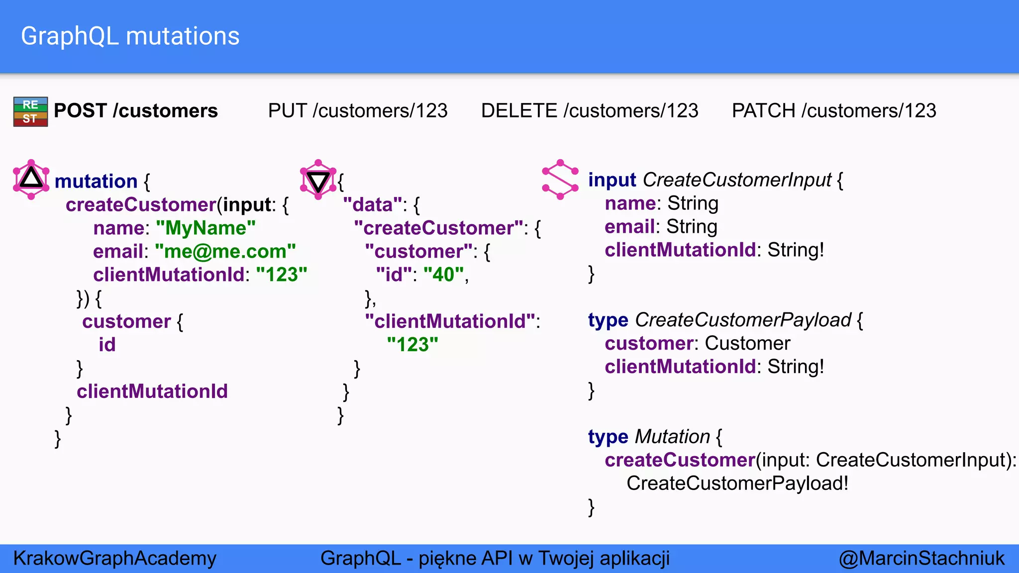 GraphQL - Piękne API w Twojej Aplikacji - KrakowGraphAcademy
