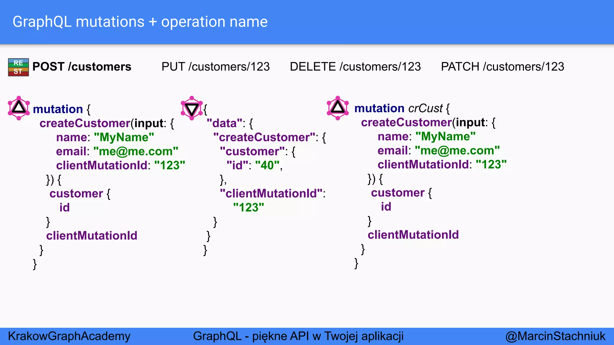 GraphQL - Piękne API w Twojej Aplikacji - KrakowGraphAcademy