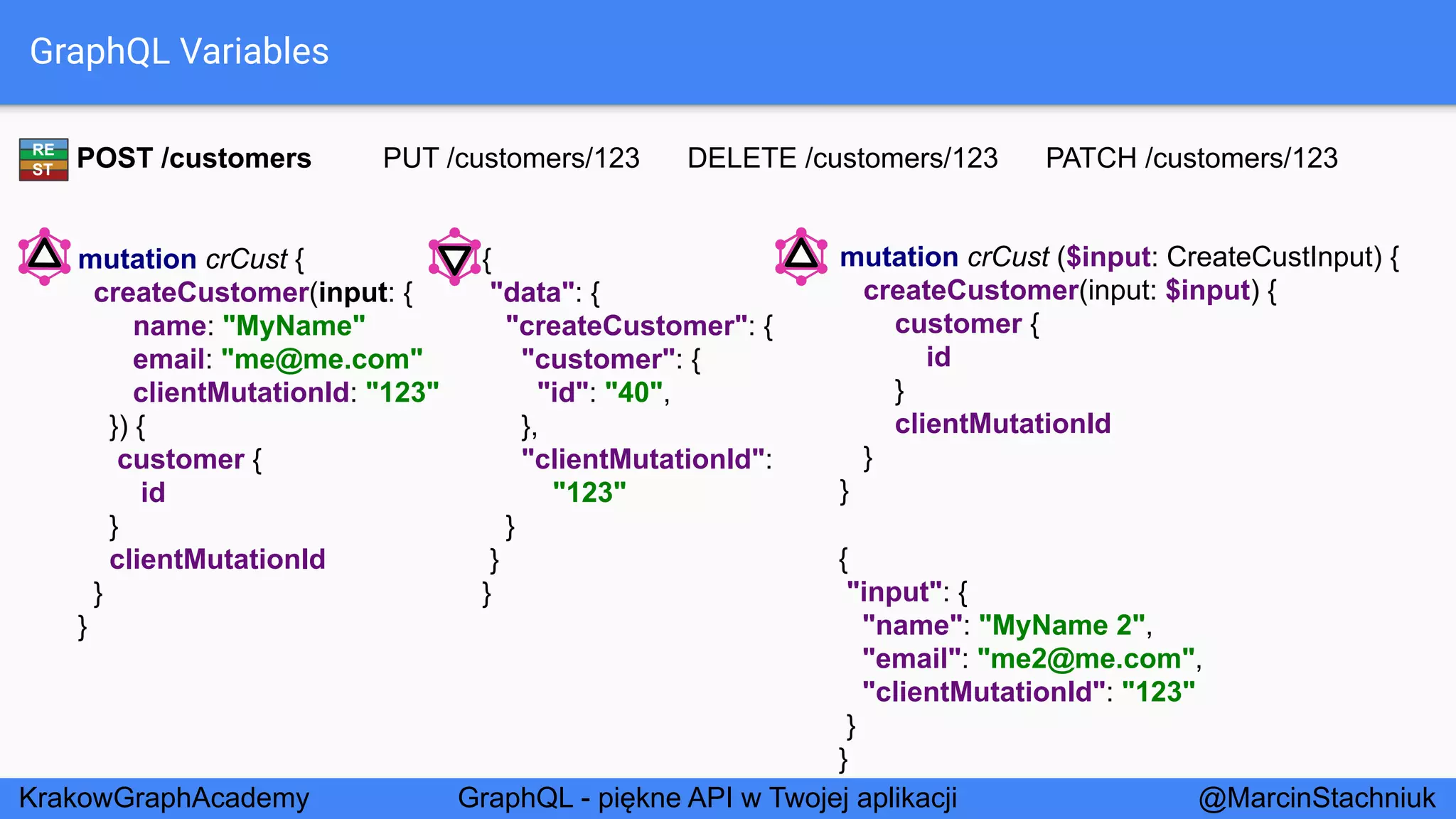 GraphQL - Piękne API w Twojej Aplikacji - KrakowGraphAcademy