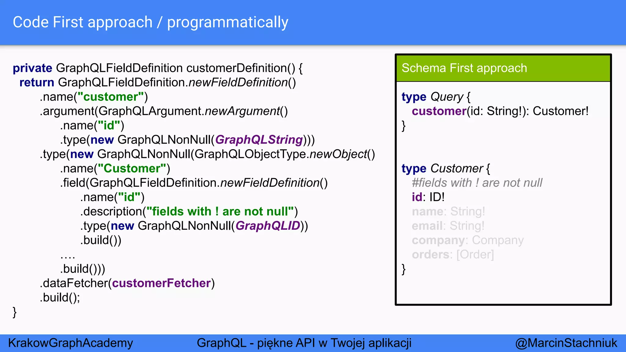GraphQL - Piękne API w Twojej Aplikacji - KrakowGraphAcademy