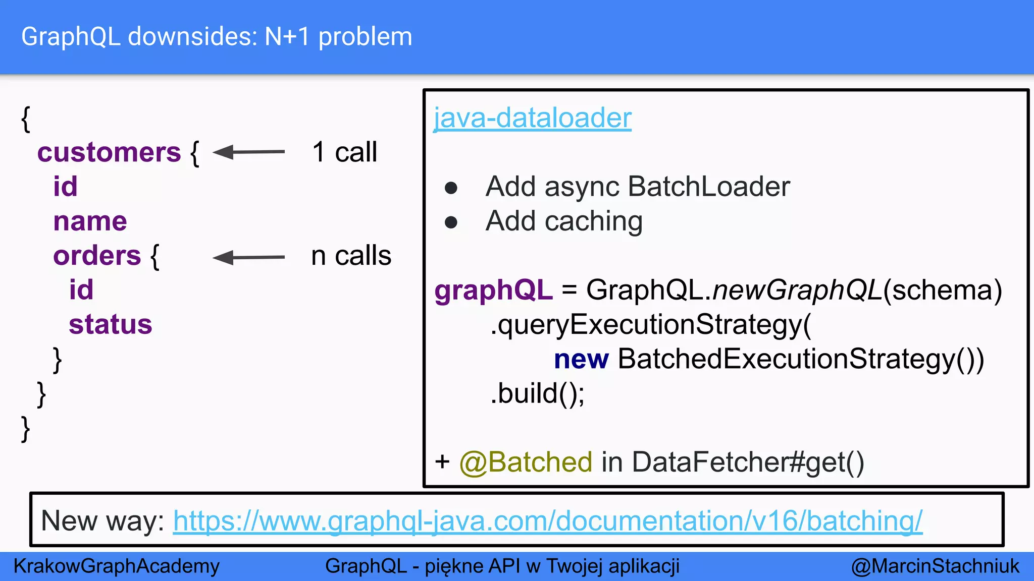 GraphQL - Piękne API w Twojej Aplikacji - KrakowGraphAcademy