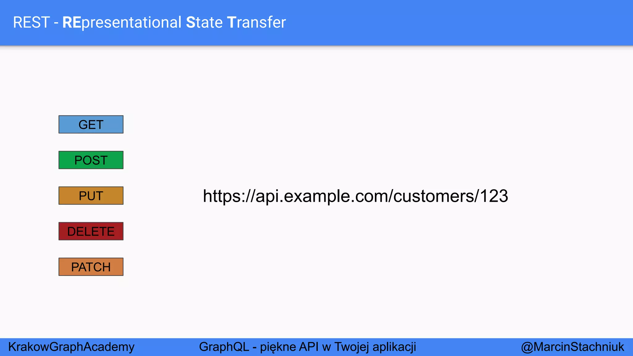 GraphQL - Piękne API w Twojej Aplikacji - KrakowGraphAcademy