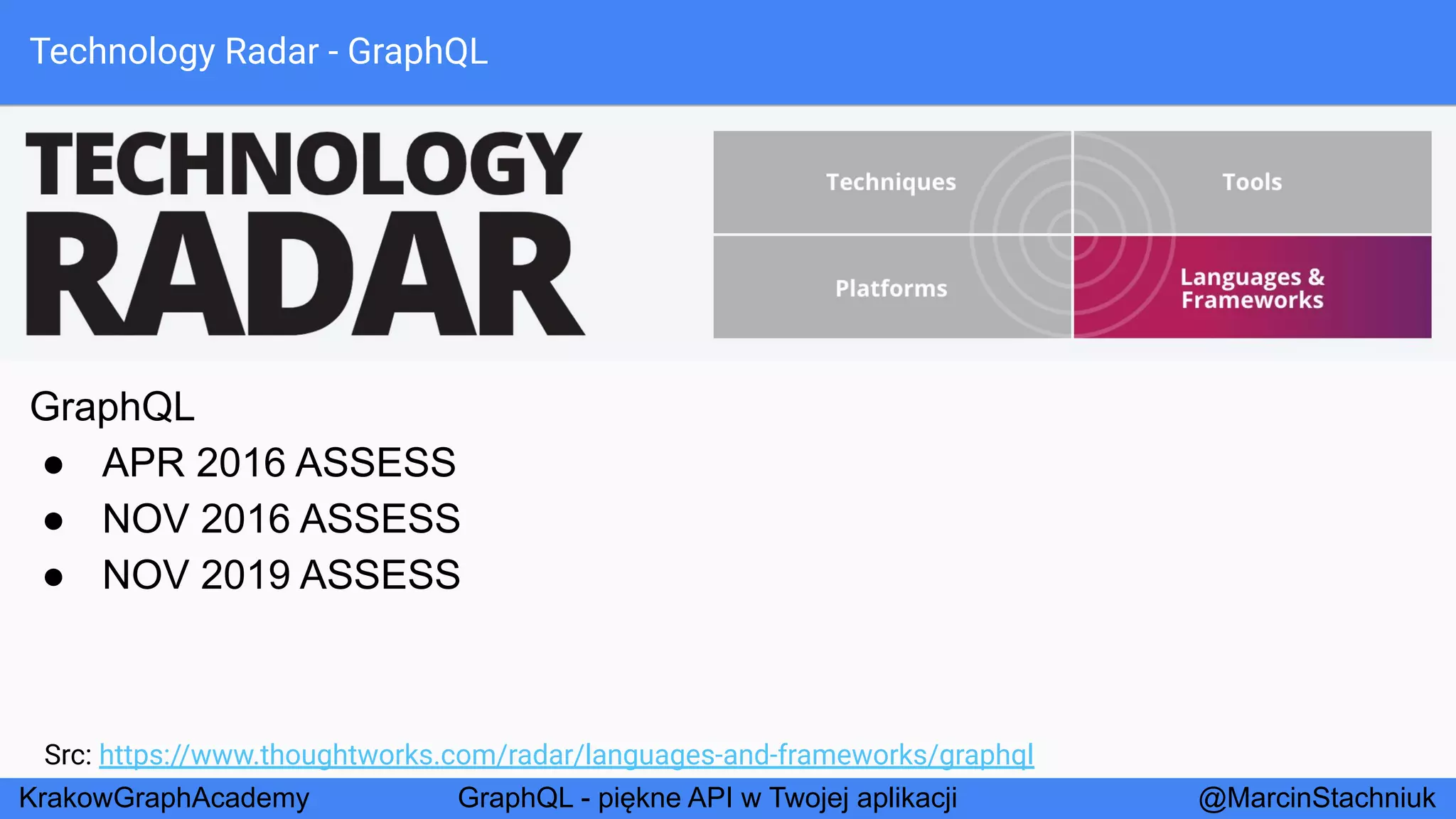 GraphQL - Piękne API w Twojej Aplikacji - KrakowGraphAcademy
