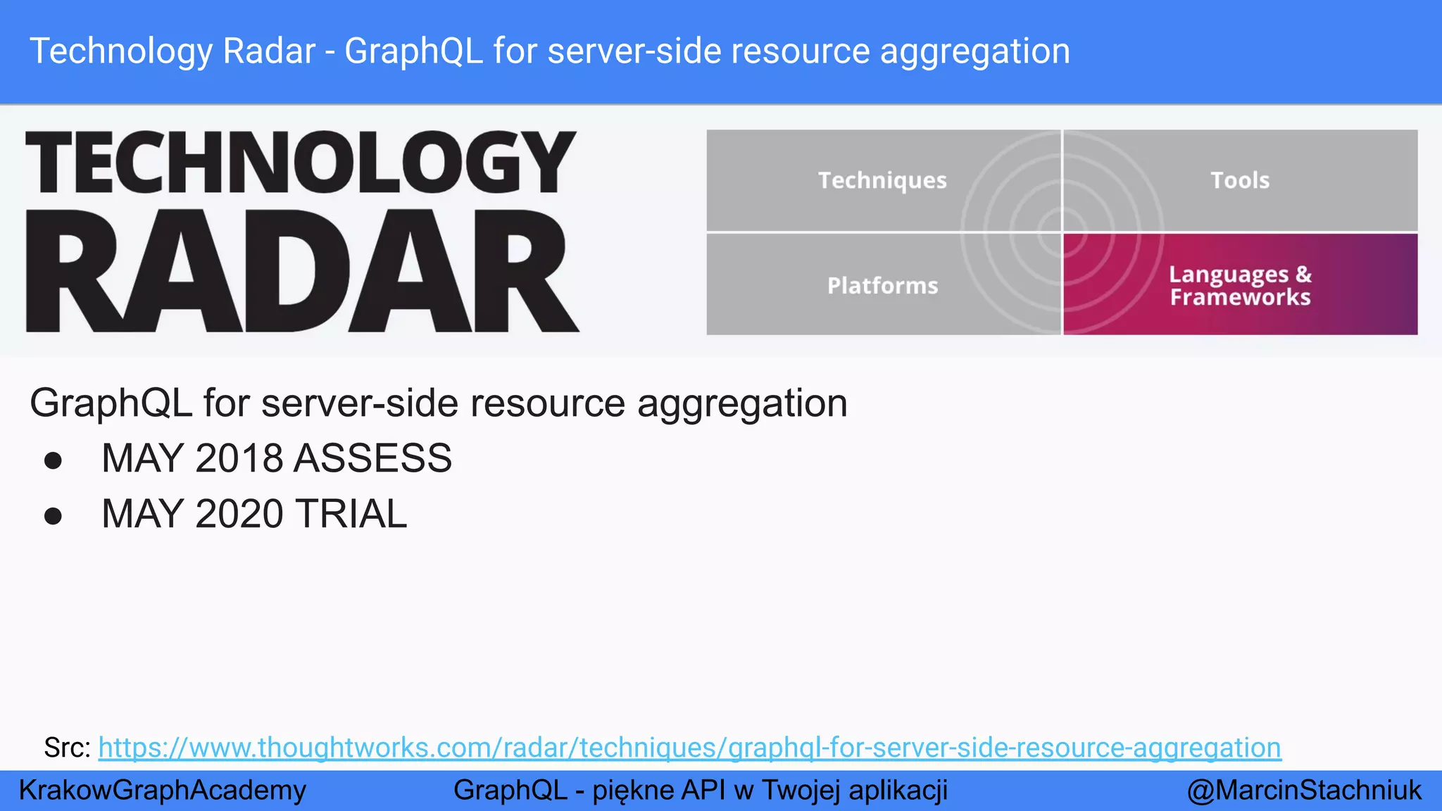 GraphQL - Piękne API w Twojej Aplikacji - KrakowGraphAcademy